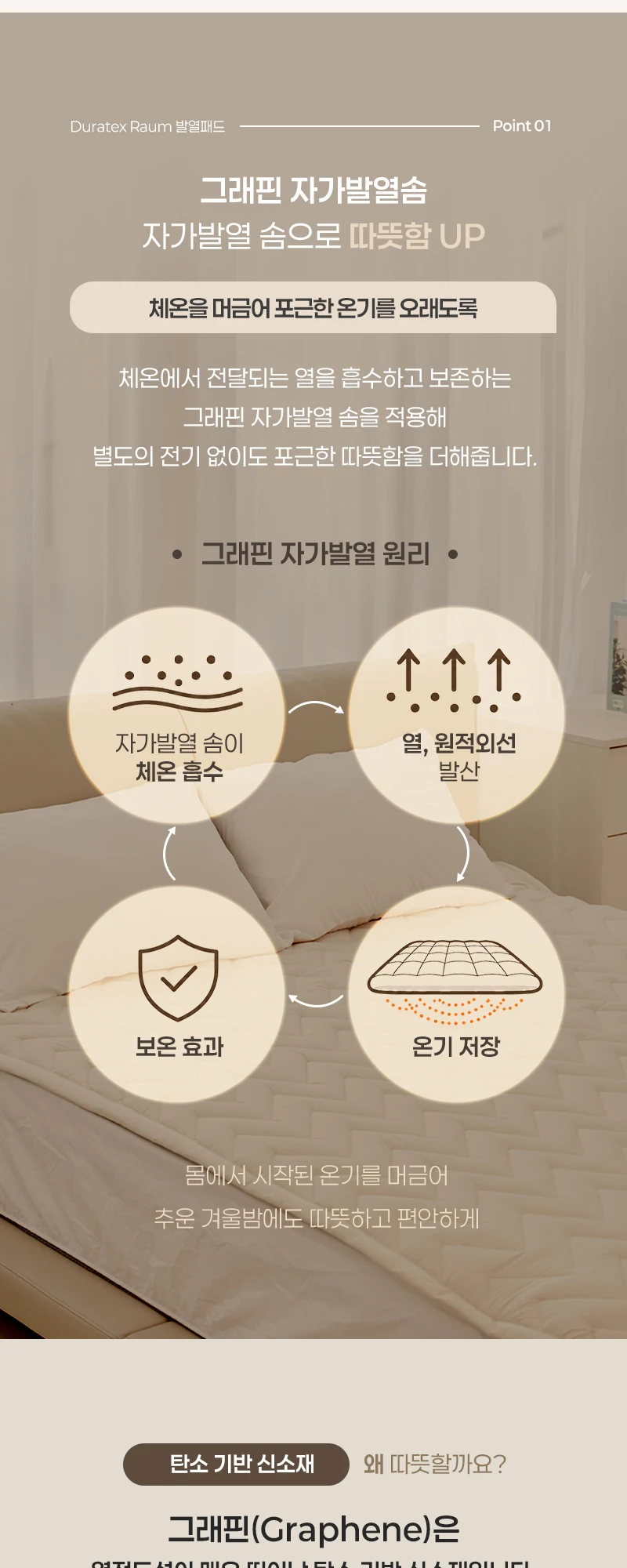 RAUM 발열패드 상세 안내 5