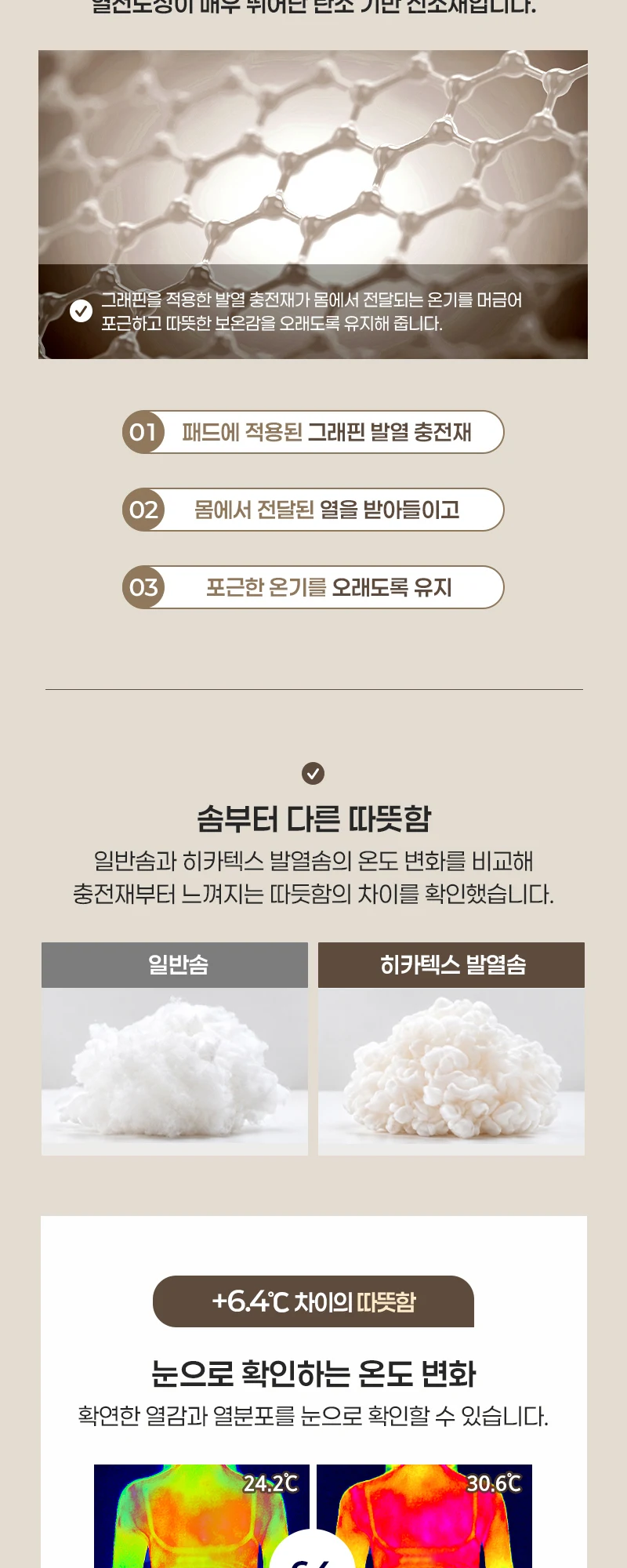 RAUM 발열패드 상세 안내 6